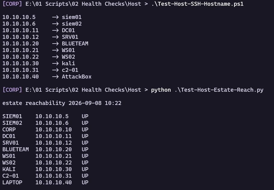 Estate reachability checks from CORP.