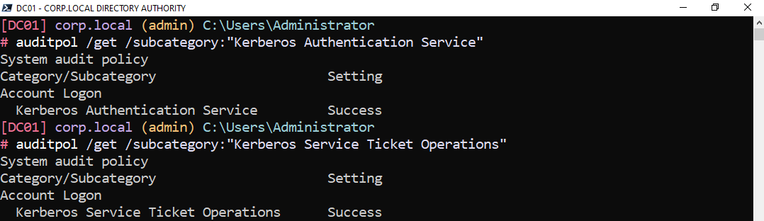 Kerberos audit policy enabled on DC01.