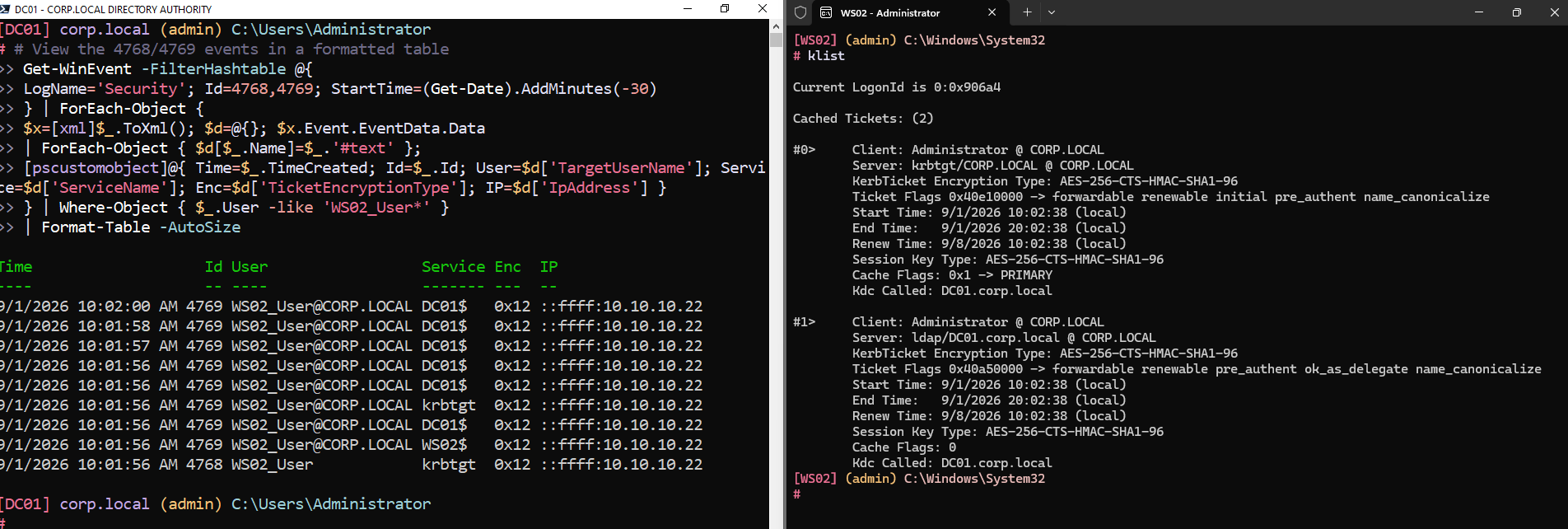 WS02_User signed in to WS02, with the corresponding Kerberos tickets and DC01 events.