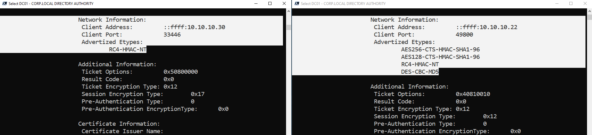 KALI and Windows requests compared through their advertised encryption types.